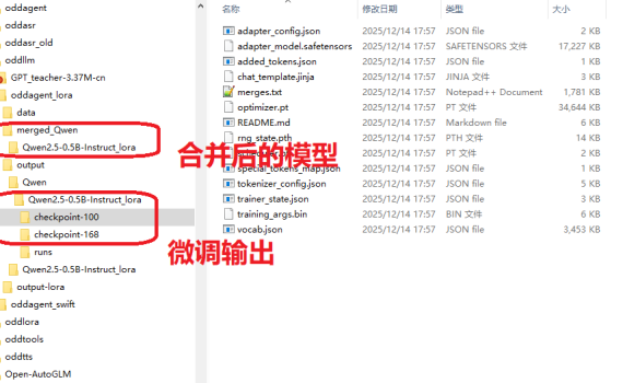 LoRA微调,大模型微调,Fine-tuning